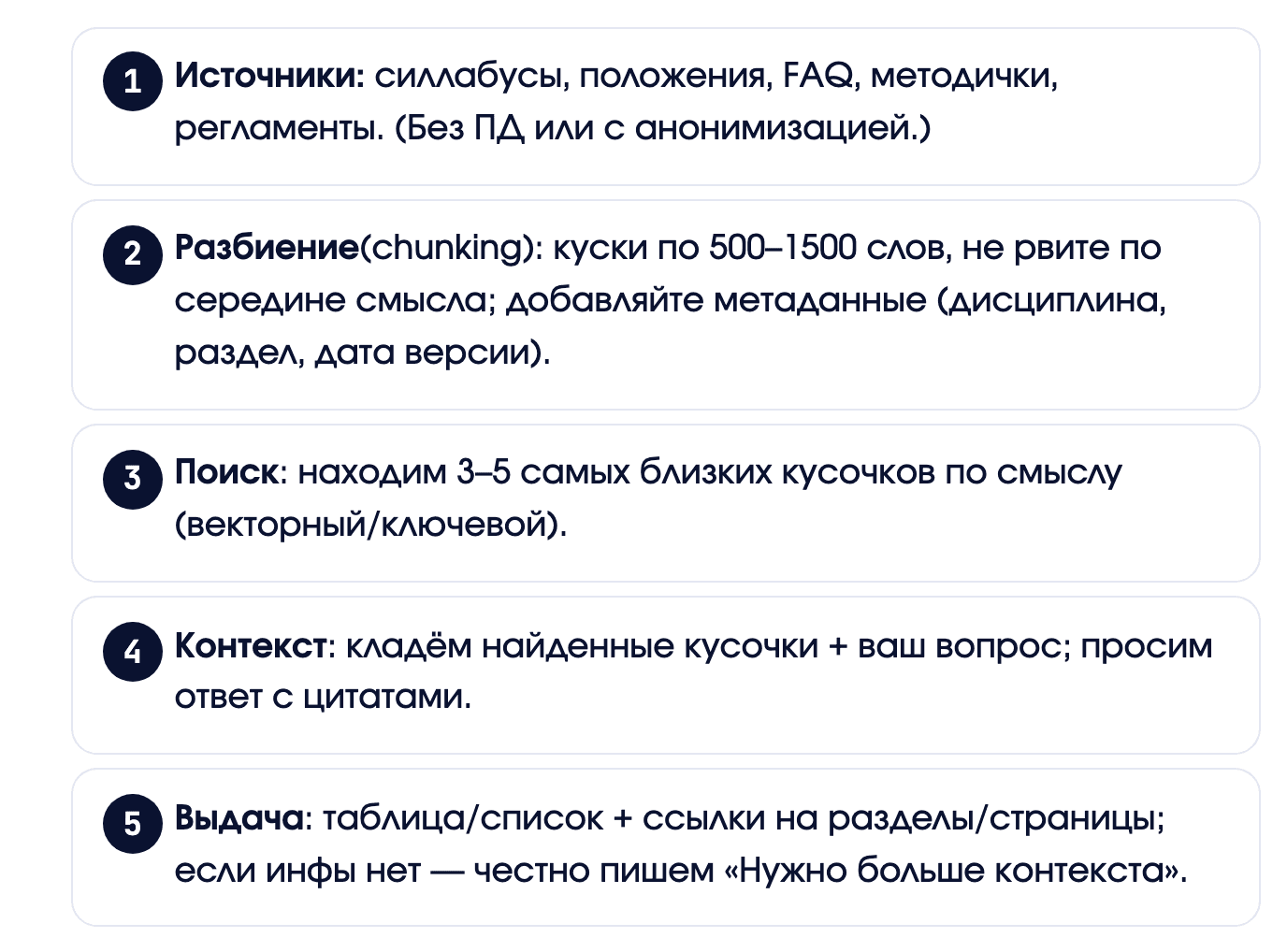 Пошаговая последовательность внутри урока