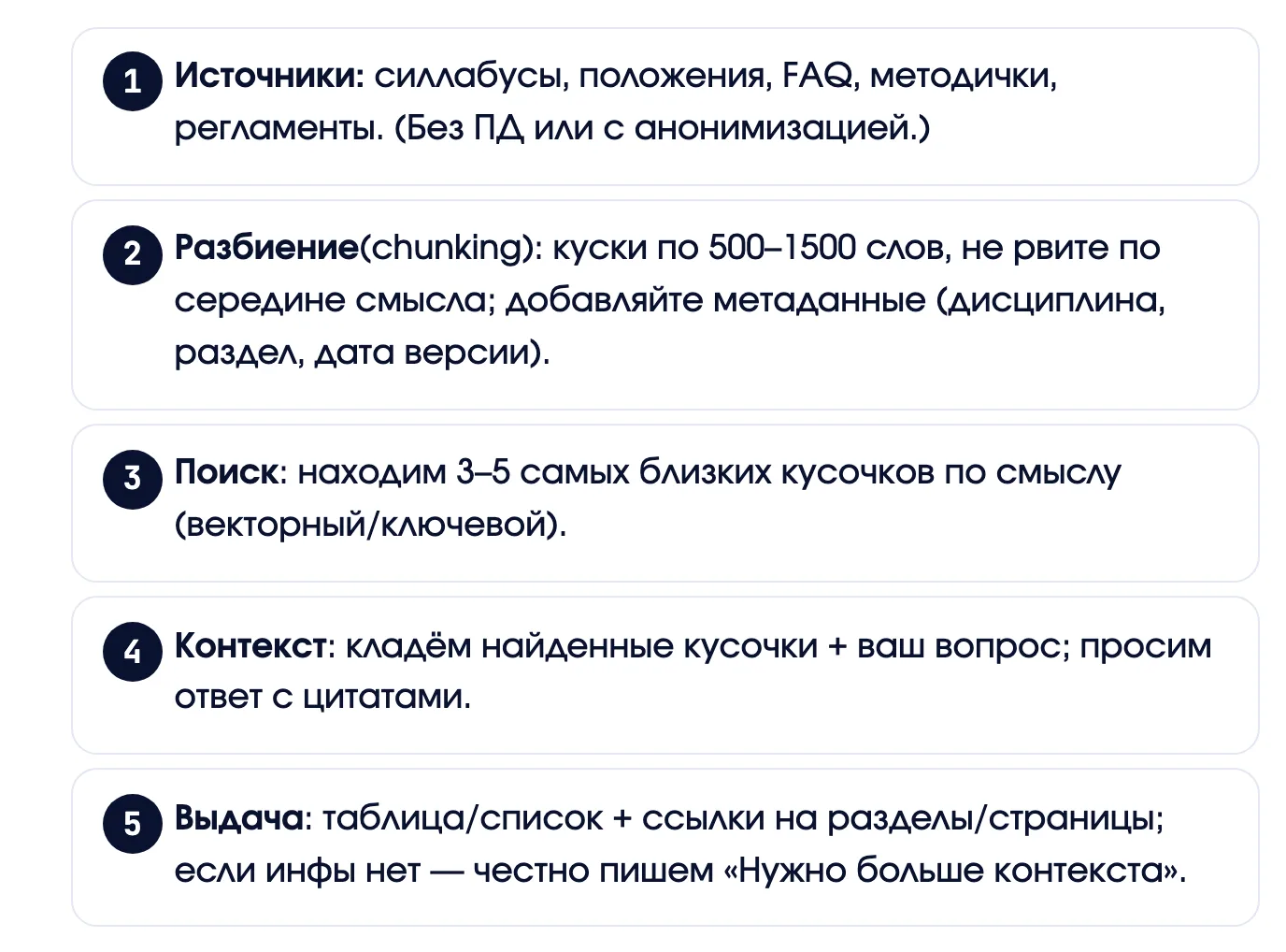 Пошаговая последовательность внутри урока